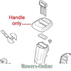 Lawn mower handle and replacement parts diagram