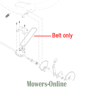 Lawn mower belt replacement parts diagram