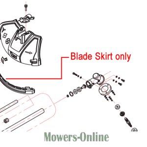 Lawn mower blade skirt parts diagram