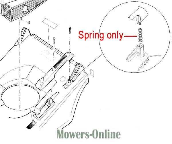 P - Mowers Online Lawn mower spring assembly diagram detail