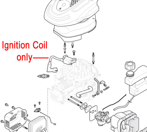 g5nu02famxu.jpg - Mowers Online Ignition coil engine parts diagram with components labeled