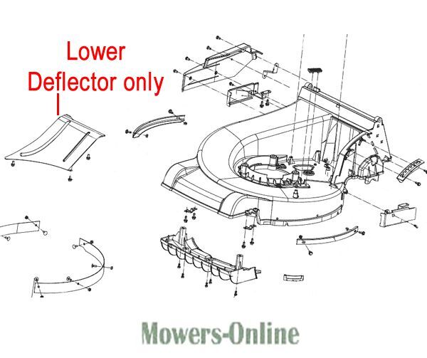P - Mowers Online Lawn mower deck lower deflector assembly diagram