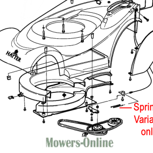 Lawn mower spring variator parts diagram