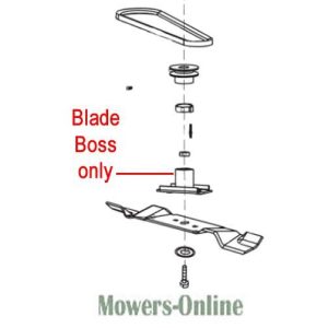 Lawn mower blade boss replacement part diagram