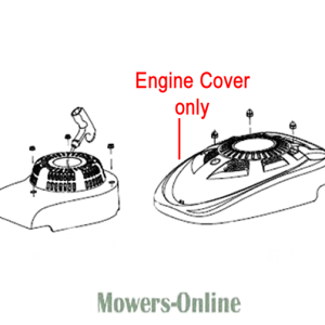 Engine cover comparison diagram for lawn mowers