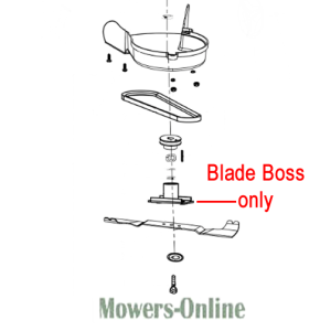 Lawn mower blade boss replacement part