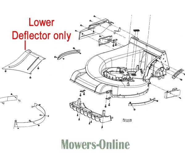 lua54dp4g4n.jpg - Mowers Online Lawn mower lower deflector parts diagram