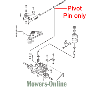 Mower deck pivot pin assembly diagram