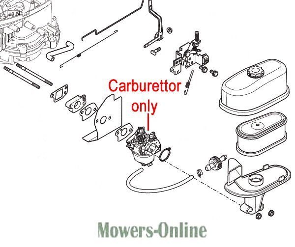 P - Mowers Online Carburetor parts diagram for lawn mower engine