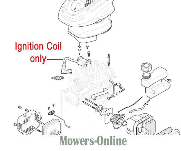 qlkx4zcrxaj.png - Mowers Online Lawn mower ignition coil assembly diagram
