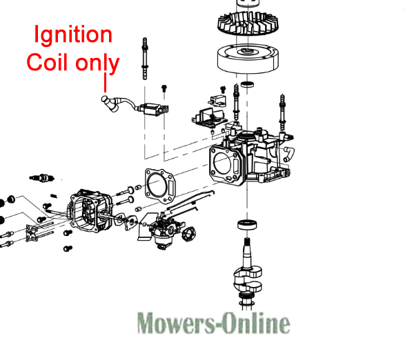 sbljntx5jrl.png - Mowers Online Ignition coil engine parts diagram