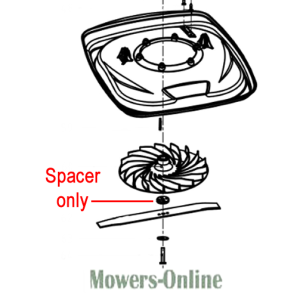 Lawn mower blade spacer assembly diagram