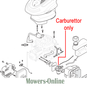 Lawn mower carburetor replacement parts diagram