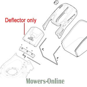 Lawn mower deflector assembly diagram