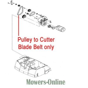 Pulley to cutter blade belt replacement part diagram