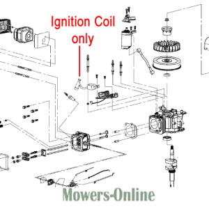 Small engine ignition coil assembly diagram parts