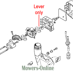 Lawn mower blade lever assembly diagram parts