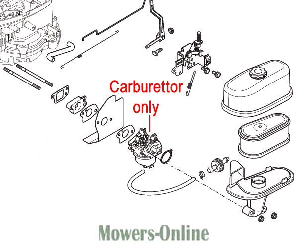 P - Mowers Online Carburetor parts diagram and assembly components