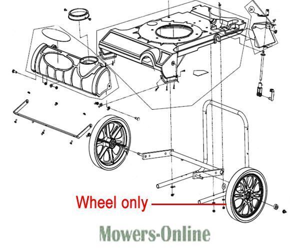 P - Mowers Online Lawn mower wheel replacement parts diagram