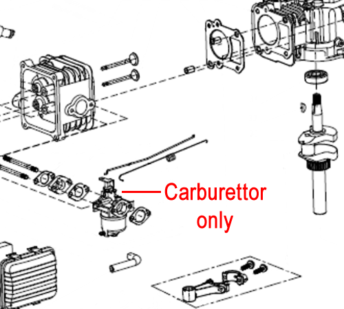 zs0hcq0sznn.png - Mowers Online Carburetor engine parts diagram assembly